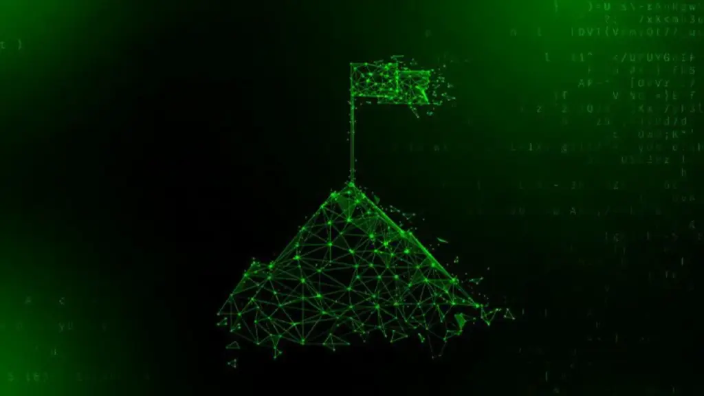 Le CTF